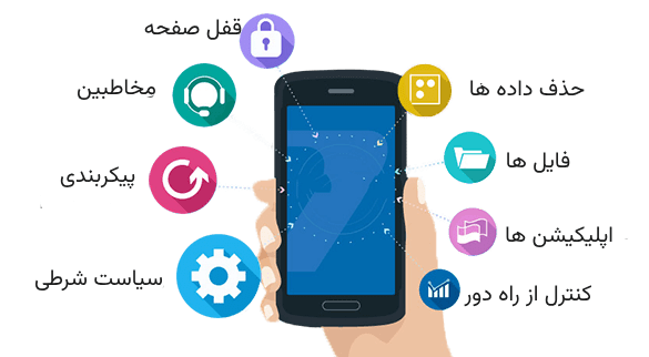 مدیریت موبایل سازمانی